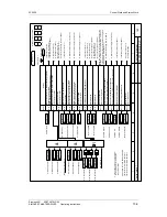 Предварительный просмотр 369 страницы Siemens Type Vector Operating Instructions Manual