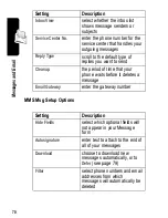 Предварительный просмотр 71 страницы Siemens U15 User Manual