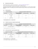 Предварительный просмотр 21 страницы Siemens UL 1066 Operating Instructions Manual