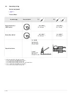 Предварительный просмотр 26 страницы Siemens UL 1066 Operating Instructions Manual