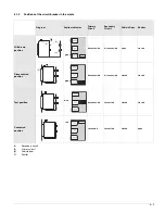 Предварительный просмотр 33 страницы Siemens UL 1066 Operating Instructions Manual