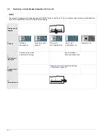 Предварительный просмотр 40 страницы Siemens UL 1066 Operating Instructions Manual