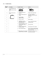 Предварительный просмотр 50 страницы Siemens UL 1066 Operating Instructions Manual