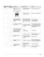 Предварительный просмотр 51 страницы Siemens UL 1066 Operating Instructions Manual