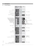 Предварительный просмотр 72 страницы Siemens UL 1066 Operating Instructions Manual