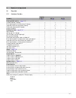 Предварительный просмотр 81 страницы Siemens UL 1066 Operating Instructions Manual