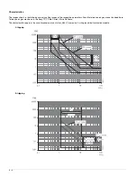 Предварительный просмотр 84 страницы Siemens UL 1066 Operating Instructions Manual