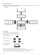 Предварительный просмотр 102 страницы Siemens UL 1066 Operating Instructions Manual