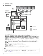 Предварительный просмотр 134 страницы Siemens UL 1066 Operating Instructions Manual