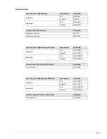 Предварительный просмотр 229 страницы Siemens UL 1066 Operating Instructions Manual