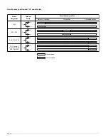 Предварительный просмотр 260 страницы Siemens UL 1066 Operating Instructions Manual