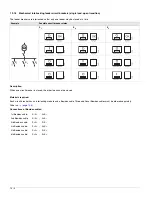 Предварительный просмотр 266 страницы Siemens UL 1066 Operating Instructions Manual