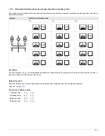 Предварительный просмотр 267 страницы Siemens UL 1066 Operating Instructions Manual