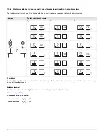 Предварительный просмотр 268 страницы Siemens UL 1066 Operating Instructions Manual