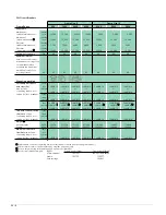 Предварительный просмотр 318 страницы Siemens UL 1066 Operating Instructions Manual