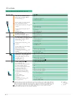 Предварительный просмотр 322 страницы Siemens UL 1066 Operating Instructions Manual