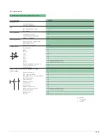 Предварительный просмотр 323 страницы Siemens UL 1066 Operating Instructions Manual