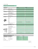 Предварительный просмотр 325 страницы Siemens UL 1066 Operating Instructions Manual