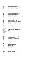 Предварительный просмотр 328 страницы Siemens UL 1066 Operating Instructions Manual