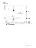 Preview for 44 page of Siemens ULTRAMAT 23 Manual