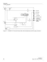 Preview for 46 page of Siemens ULTRAMAT 23 Manual