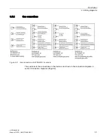 Preview for 51 page of Siemens ULTRAMAT 23 Manual