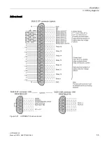 Preview for 55 page of Siemens ULTRAMAT 23 Manual