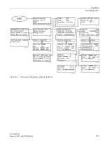 Preview for 133 page of Siemens ULTRAMAT 23 Manual