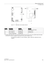 Preview for 191 page of Siemens ULTRAMAT 23 Manual