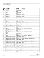 Preview for 198 page of Siemens ULTRAMAT 23 Manual