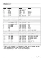 Preview for 220 page of Siemens ULTRAMAT 23 Manual