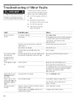 Preview for 25 page of Siemens ultraSense WFXD5200UC Operating, Care And Installation Instructions Manual