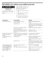 Preview for 55 page of Siemens ultraSense WFXD5200UC Operating, Care And Installation Instructions Manual