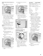 Preview for 50 page of Siemens ULTRASENSE WTXD5300US Operating, Care And Installation Instructions Manual