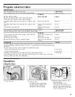 Предварительный просмотр 15 страницы Siemens ultraSense WTXD5321CN Operating, Care And Installation Instructions Manual