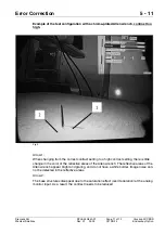 Preview for 23 page of Siemens Uroskop ACCESS Troubleshooting Manual