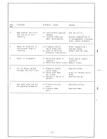 Предварительный просмотр 18 страницы Siemens V-2030 Instruction Manual