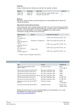 Preview for 8 page of Siemens VAI60.15-15 Manual