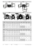 Предварительный просмотр 2 страницы Siemens VAI60 Series Mounting Instructions