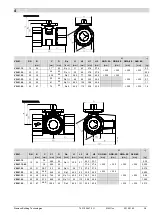 Предварительный просмотр 3 страницы Siemens VAI61 Series Mounting Instructions