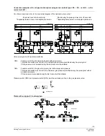 Preview for 13 page of Siemens VALVEGYR LDU11.323A17 User Manual