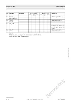 Предварительный просмотр 38 страницы Siemens VDO DTCO 1381 Technical Description