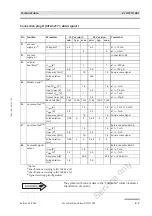 Предварительный просмотр 39 страницы Siemens VDO DTCO 1381 Technical Description