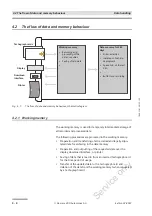 Preview for 78 page of Siemens VDO DTCO 1381 Technical Description