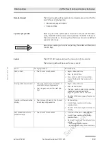 Preview for 83 page of Siemens VDO DTCO 1381 Technical Description