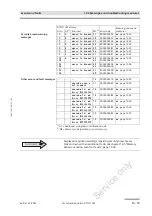 Preview for 245 page of Siemens VDO DTCO 1381 Technical Description