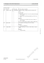 Preview for 250 page of Siemens VDO DTCO 1381 Technical Description