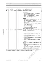 Preview for 253 page of Siemens VDO DTCO 1381 Technical Description