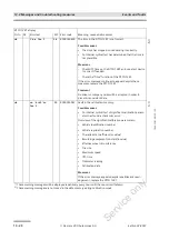 Preview for 256 page of Siemens VDO DTCO 1381 Technical Description