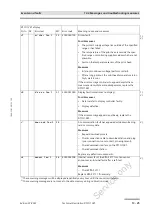 Preview for 257 page of Siemens VDO DTCO 1381 Technical Description